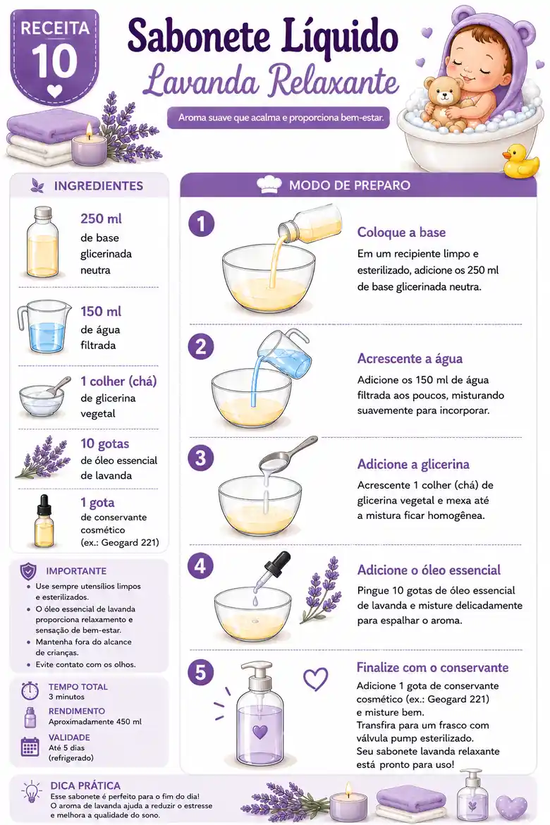 receita_lavanda_70kb